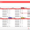 Software TPV Moda Glop - Imagen 5